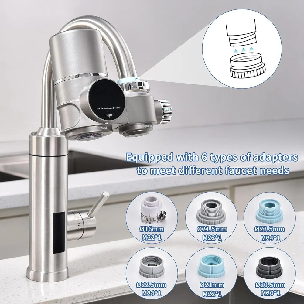 Faucet Water Filter for Sink